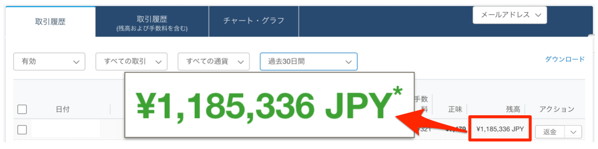 初心者にメルマガアフィリエイトを絶対におすすめしない Chankoma Com