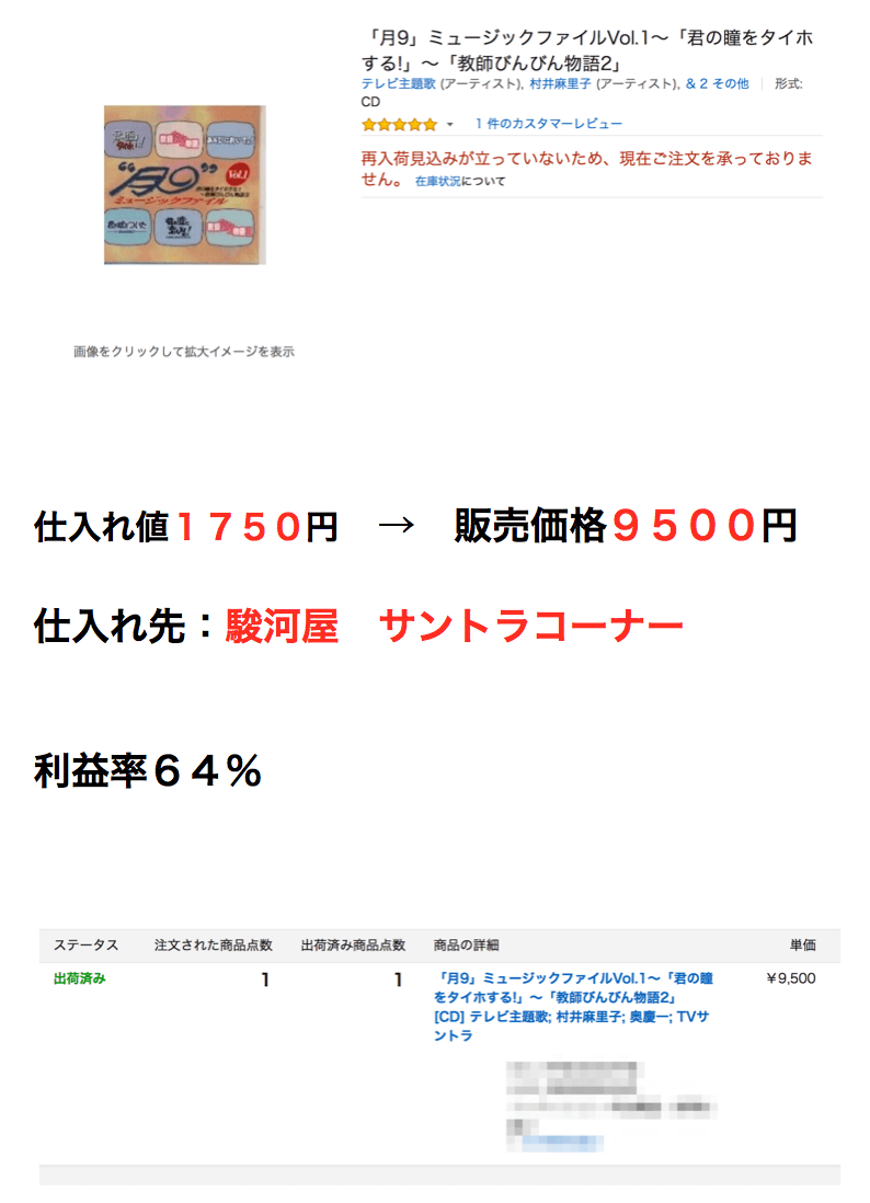 転売する上で必須なおすすめサイトの４つを教えようと思う Chankoma Com